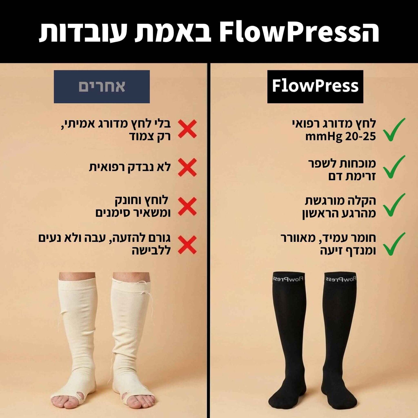 ™FlowPress Усовершенствованные компрессионные гольфы для облегчения боли