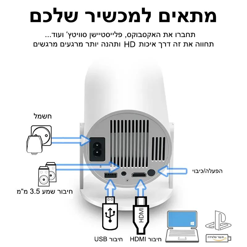 NanoView™ PRO - המיני מקרן החכם