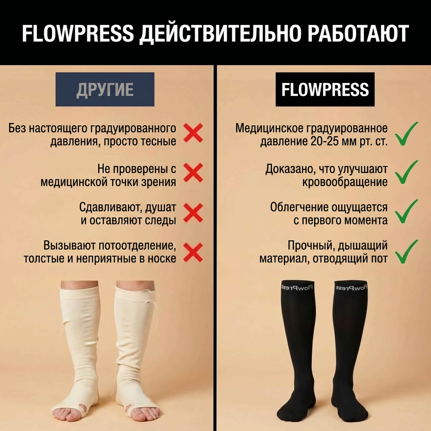 ™FlowPress Усовершенствованные компрессионные гольфы для облегчения боли