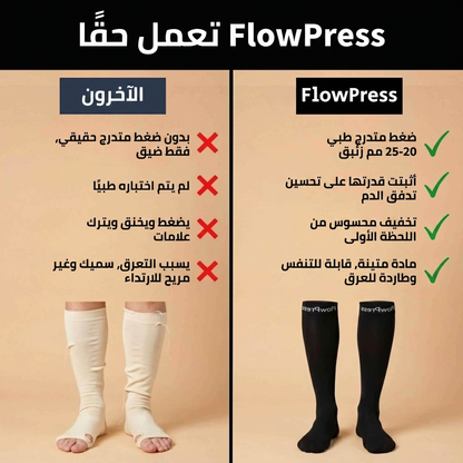 ™FlowPress جوارب ضاغطة متقدمة لتخفيف الآلام