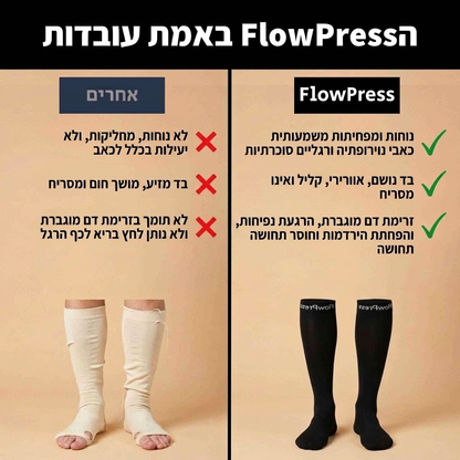 ™FlowPress جوارب ضاغطة متقدمة لتخفيف الآلام